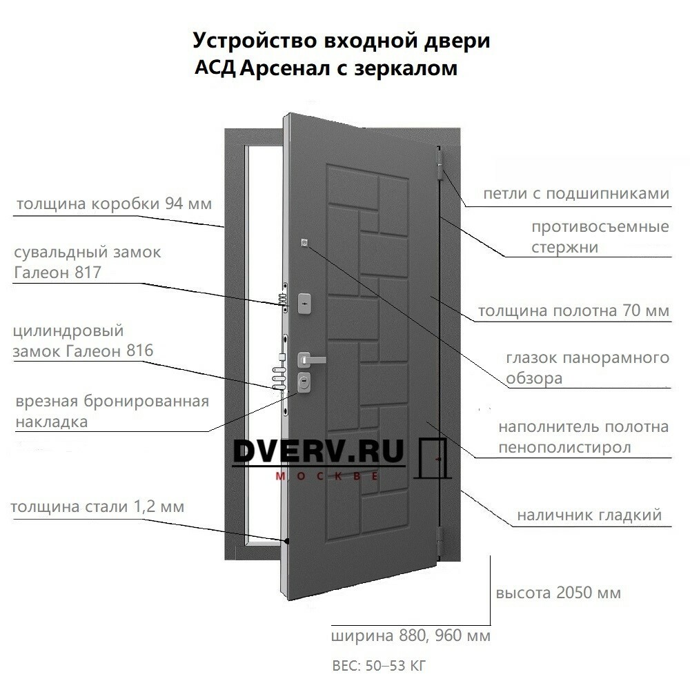 размеры и устройство входной двери Арсенал с зеркалом